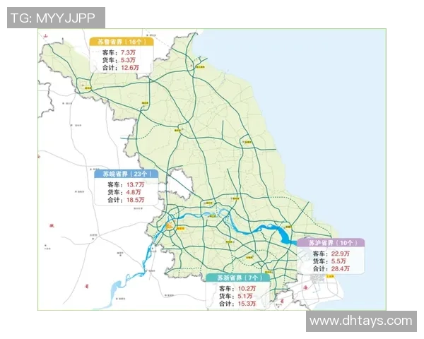 广东高速与江苏高速的竞争与发展现状分析及未来展望